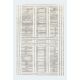 Ковер Rugs Hygge D120003